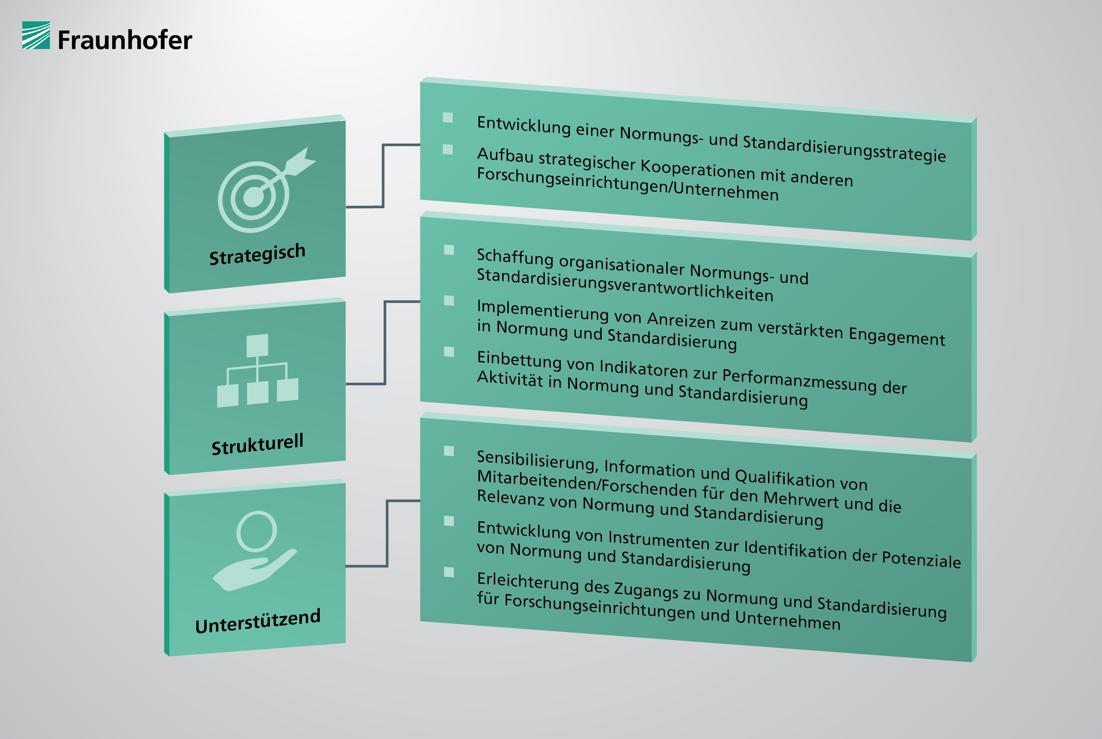 200925_Grafiken